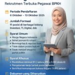 Lowongan BPKH Oktober 2025: 11 Formasi Dibuka Info Jadwal, Persyaratan, dan Cara Daftar