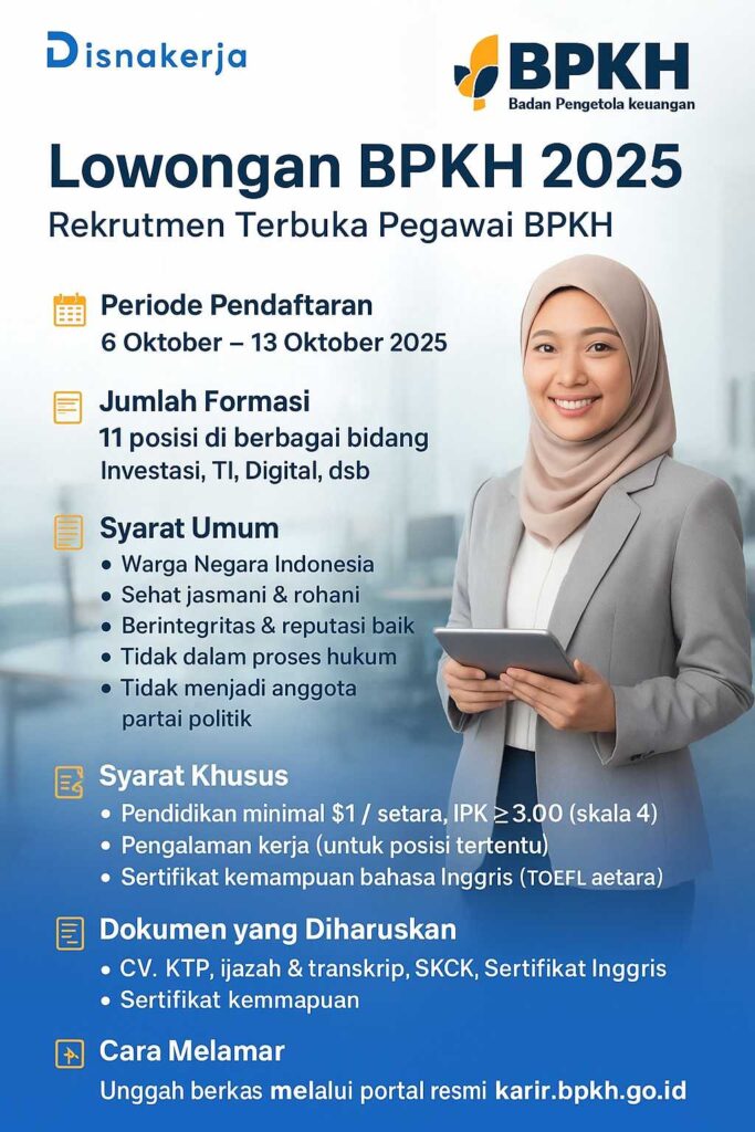 Lowongan BPKH Oktober 2025: 11 Formasi Dibuka Info Jadwal, Persyaratan, dan Cara Daftar