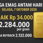 Harga Emas Antam Naik Rp 34.000 pada 7 Oktober 2025, Tembus Rp 2.284.000 per Gram